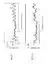Fig. 43 - Optical sensor and image forming apparatus