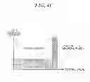 Fig. 07 - Substrate positioning device