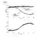 Fig. 07 - Apparatus and methods to measure optical density