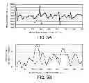 Fig. 06 - MULTIWAVELENGTH INTERFEROMETER