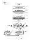 Fig. 07 - Image data processing apparatuses, boundary detection devices, boundary detection methods, and computer-readable storage media for detecting boundaries in an image