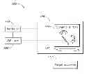 Fig. 01 - Ultrashort laser micro-texture printing
