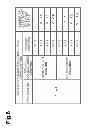 Fig. 07 - Information processing apparatus and computer readable storage medium storing instruction for setting number of pages to fit to single sheet