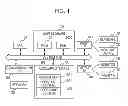 Fig. 02 - Information processing apparatus, control method, and recording medium