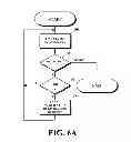 Fig. 08 - Event notification system in which a terminal is notified of events generated in devices via a network