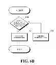 Fig. 09 - Event notification system in which a terminal is notified of events generated in devices via a network