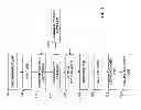 Fig. 12 - IMAGE SCANNING AND PROCESSING SYSTEM