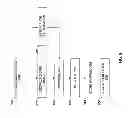 Fig. 13 - IMAGE SCANNING AND PROCESSING SYSTEM