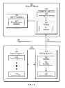 Fig. 02 - Ad hoc transmission of scanned documents to computing devices