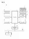 Fig. 02 - Method and apparatus for communicating user information using body area network