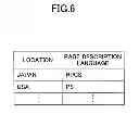 Fig. 07 - Information processing system, information processing apparatus, and data conversion method