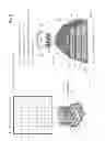 Fig. 22 - Advanced methods of and apparatus for the manipulation of electromagnetic phenomenon: the decoding of genetic material and the human genome (E3)
