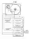 Fig. 02 - Magnetic disk device and disturbance compensation method for dual-stage actuator