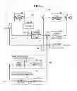 Fig. 06 - Magnetic disk device and disturbance compensation method for dual-stage actuator