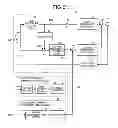 Fig. 07 - Magnetic disk device and disturbance compensation method for dual-stage actuator