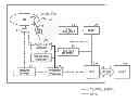 Fig. 01 - Device and method of reading and writing data on magnetic recording medium in case of off-track occuring