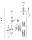 Fig. 02 - Device and method of reading and writing data on magnetic recording medium in case of off-track occuring