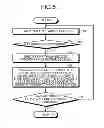 Fig. 08 - Device and method of reading and writing data on magnetic recording medium in case of off-track occuring