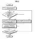 Fig. 09 - Device and method of reading and writing data on magnetic recording medium in case of off-track occuring