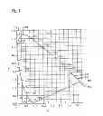 Fig. 02 - Lighting device and lighting method