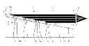 Fig. 01 - Device and method for beam shaping