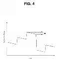 Fig. 07 - Universal single-stage power converter
