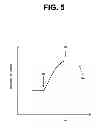 Fig. 08 - Universal single-stage power converter