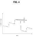 Fig. 07 - Universal power conversion methods and systems