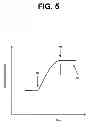 Fig. 08 - Universal power conversion methods and systems
