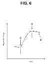 Fig. 09 - Universal power conversion methods and systems
