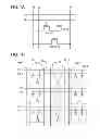 Fig. 02 - Semiconductor memory device and driving method thereof