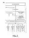 Fig. 02 - Implementing enhanced data write for multi-level cell (MLC) memory using threshold voltage-drift or resistance drift tolerant moving baseline memory data encoding