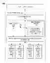 Fig. 01 - Implementing enhanced data read for multi-level cell (MLC) memory using threshold voltage-drift or resistance drift tolerant moving baseline memory data encoding