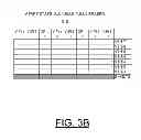 Fig. 09 - Implementing enhanced data read for multi-level cell (MLC) memory using threshold voltage-drift or resistance drift tolerant moving baseline memory data encoding