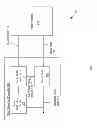 Fig. 02 - Systems and methods for auto-calibration of a storage memory controller