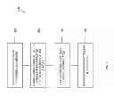 Fig. 09 - Systems and methods for auto-calibration of a storage memory controller