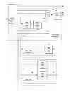 Fig. 01 - Early read after write operation memory device, system and method