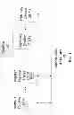 Fig. 02 - Early read after write operation memory device, system and method