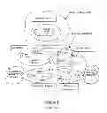 Fig. 02 - Failure recovery in an IP multimedia subsystem network