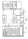 Fig. 02 - Monitoring endpoint buffer occupancy to determine congestion in an ethernet network