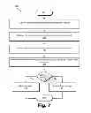 Fig. 08 - Carrier ethernet service bandwidth allocation systems and methods