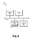 Fig. 09 - Carrier ethernet service bandwidth allocation systems and methods