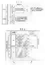 Fig. 02 - CIRCUIT TESTING ARRANGEMENT FOR SERIALISER/DESERIALISER
