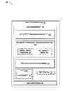 Fig. 01 - Methods and apparatuses for implementing a multi-RAB minimum TFC determination algorithm based on transmit power