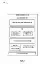 Fig. 02 - Methods and apparatuses for implementing a multi-RAB minimum TFC determination algorithm based on transmit power