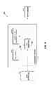 Fig. 09 - Methods and apparatuses for implementing a multi-RAB minimum TFC determination algorithm based on transmit power