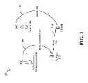 Fig. 02 - METHODS FOR INDICATING BACKHAUL RELAY GEOMETRY
