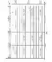 Fig. 04 - Power control management in uplink (UL) coordinated multipoint (CoMP) transmission