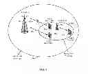 Fig. 06 - Power control management in uplink (UL) coordinated multipoint (CoMP) transmission