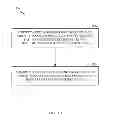 Fig. 12 - Power control management in uplink (UL) coordinated multipoint (CoMP) transmission